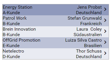 Liste in der mobilen Ansicht