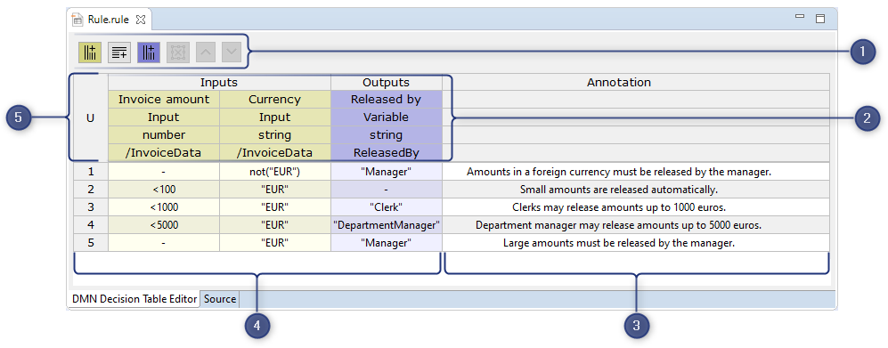 DMN-Decision-Table-Editor.png
