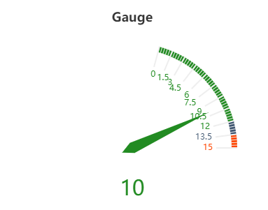 Gauge3.png