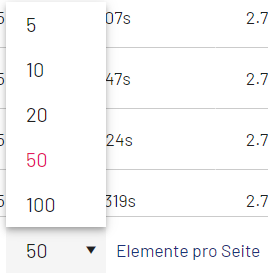 blaettern_anzahl.png